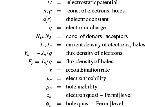 eqnarray2283